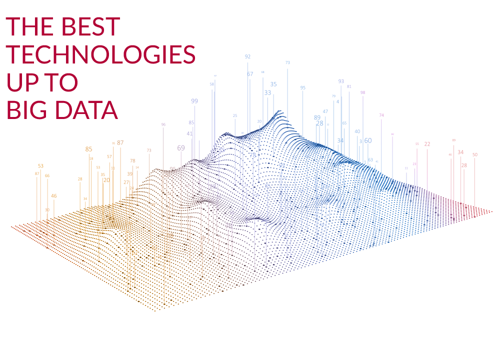 The best technologies up to big data