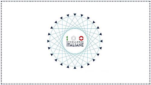 Fincons Group receives the “100 Eccellenze Italiane” award