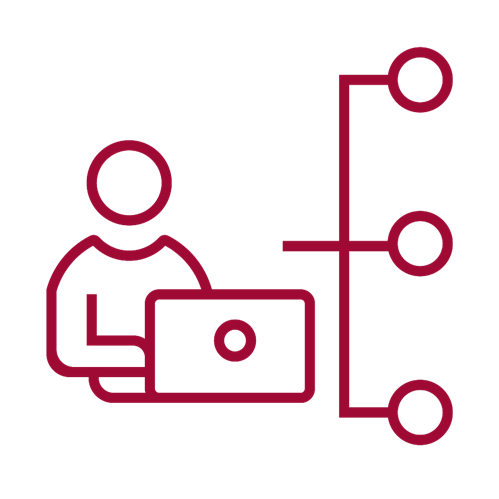 External workforce management