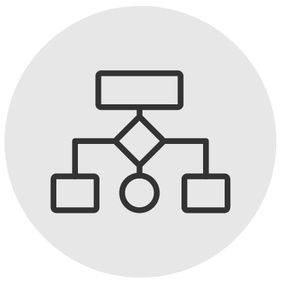 SYSTEM AND WORKFLOW